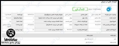 رتبه اعتباری سایت آیس